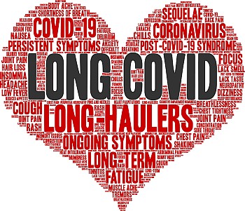 Long Covid infographic: a 'word cloud' in the shape of a heart